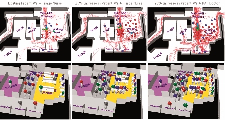 A SMART solution to improve hospital design 