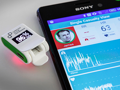 Cambridge Design Partnership wins two Red Dot Awards