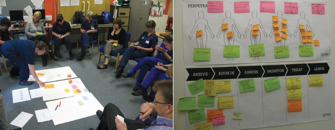 A&E aggression design team Designers reveal how low-cost improvements to A&E environments could reduce incidents of aggression and violence