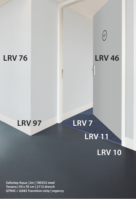 It is recommended that a difference of 30 degrees of Light Reflectance Values (LRV) is achieved between surfaces