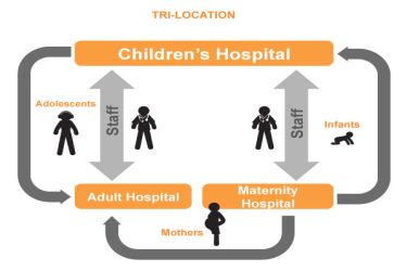 Dublin’s new children’s hospital: a world-class gamble?
