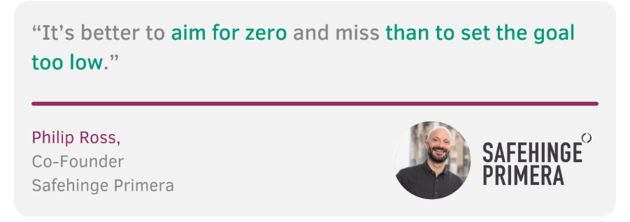 Eight years on: the continuing journey towards Goal Zero