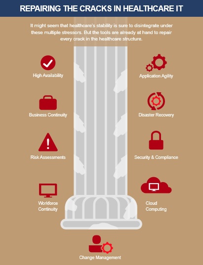 Addressing the problem relies on a culture shift