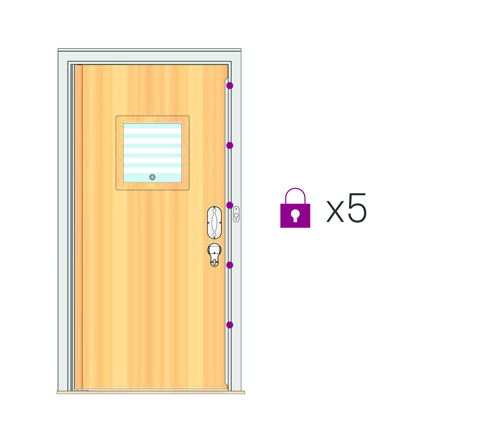 Reliable safety systems that never fail