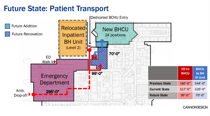 What does a mental health emergency department actually look like?
