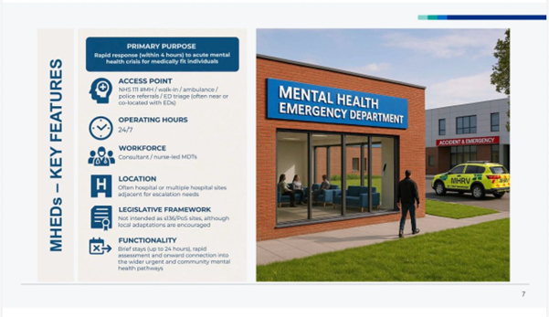 What does a mental health emergency department actually look like?