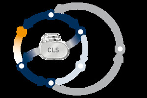 BIOTRONIK announces study evaluating pacemakers with closed loop stimulation 