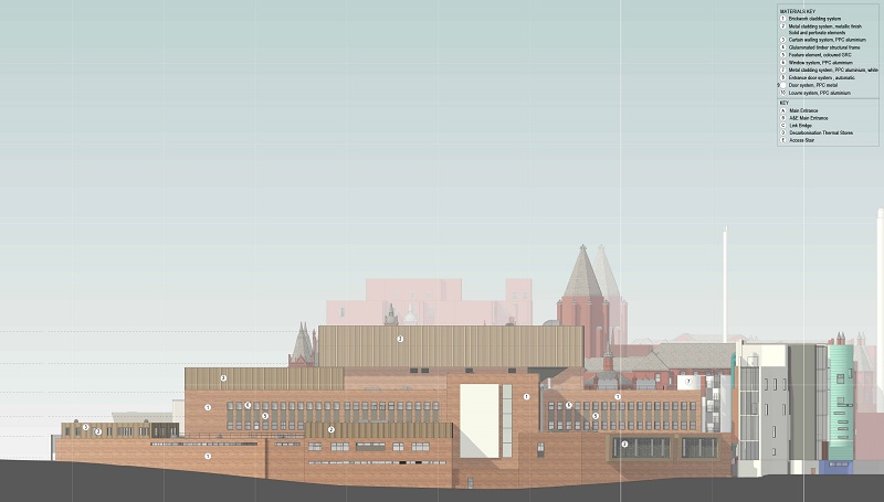 Birmingham Children’s Hospital expansion approved