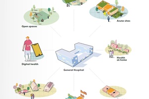 Five steps to transform the UK’s health and care systems