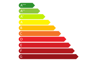 How to take care of increased energy costs in healthcare