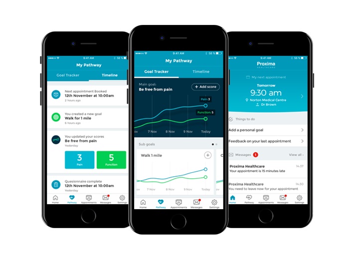 Lumeon transforms population health management with launch of Care Pathway Manager Release 2