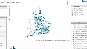 New portal keeps track of NHS procurement spend