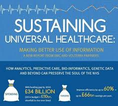 New report highlights at least £16.5billion of efficiencies for the NHS