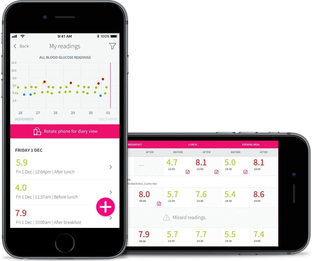 Official launch of GDm-Health