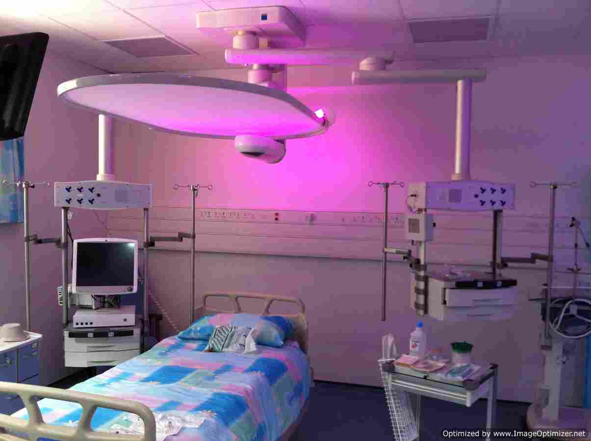 Pendants in the ICU