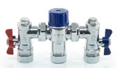 TMVs - What are they and why are they used?