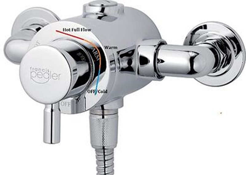 TMVs - What are they and why are they used?