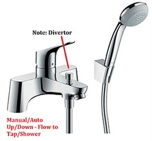 TMVs - What are they and why are they used?