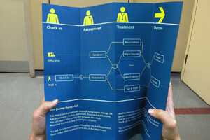 Two-pronged solution for future design of hospital A&E units