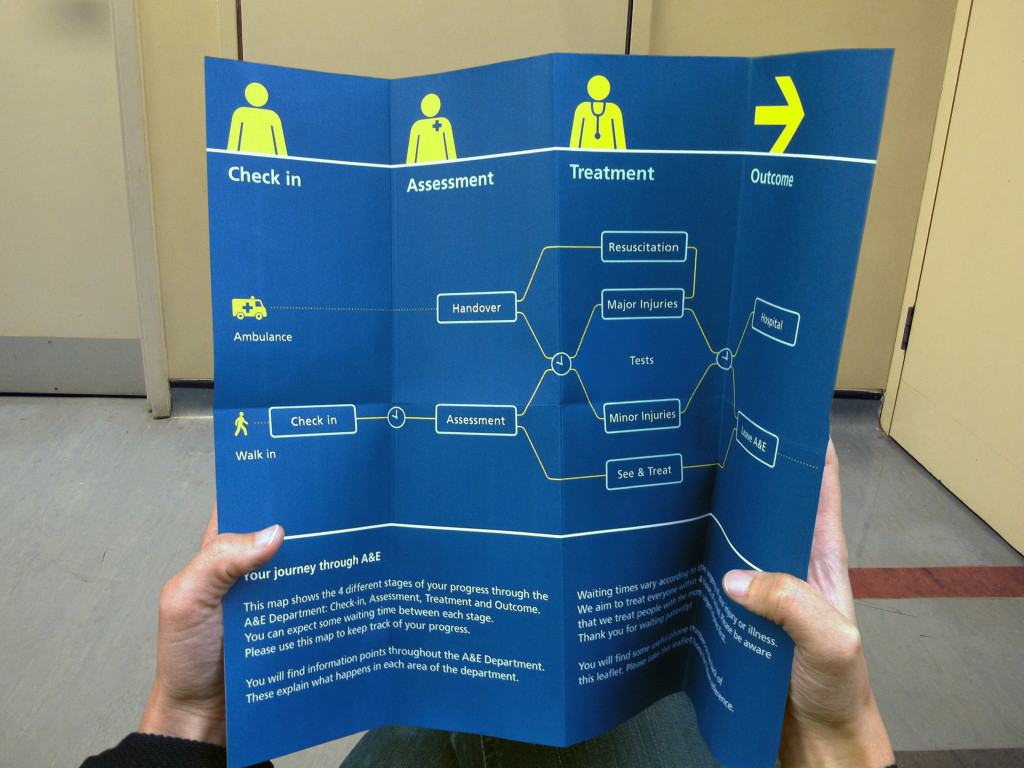 Two-pronged solution for future design of hospital A&E units