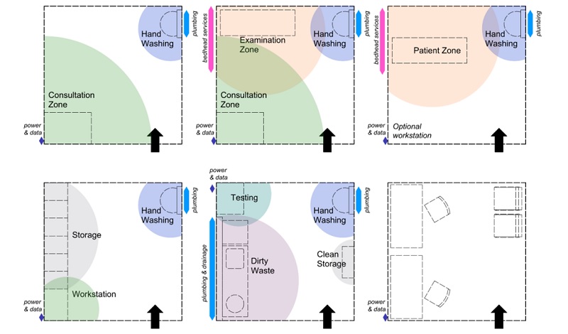 An example of room standardisation